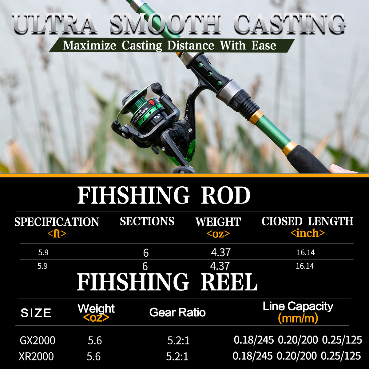1,8m Teleskop-Doppelköder-Ange – Fishing Gloves Bewertung und Preis
